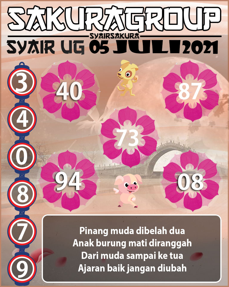 SYAIR TOGEL UGANDA