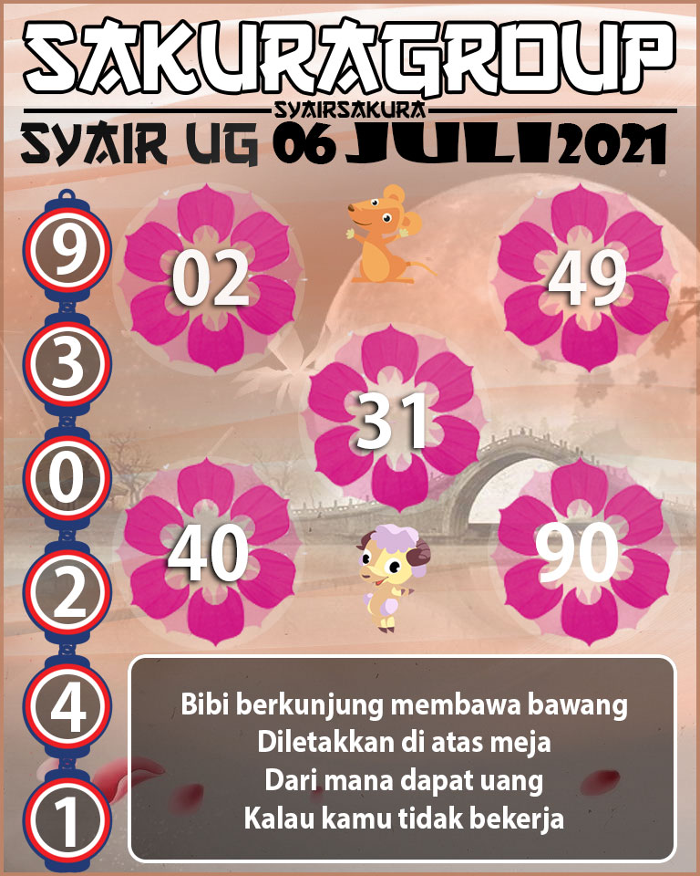 SYAIR TOGEL UGANDA