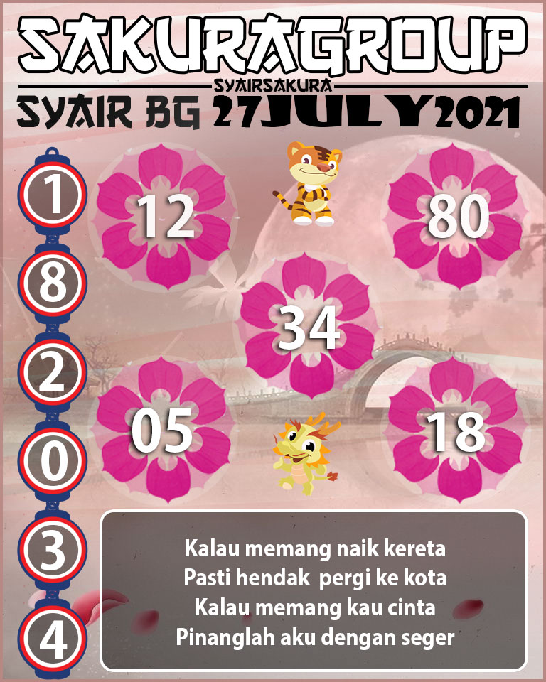 SYAIR TOGEL BELGIUM