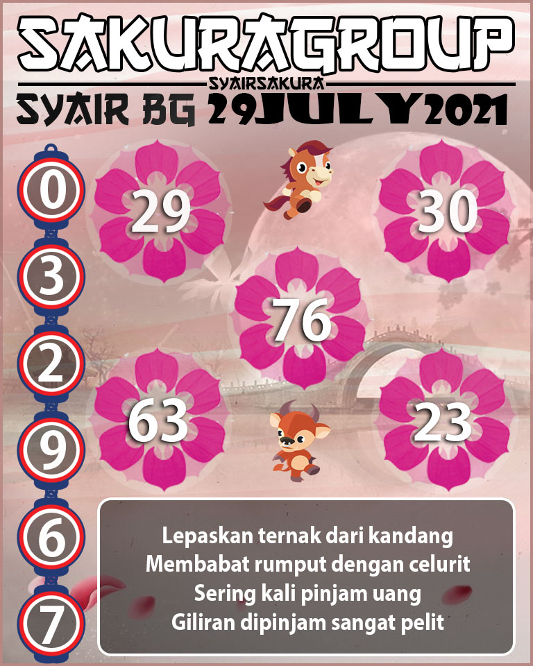 SYAIR TOGEL BELGIUM