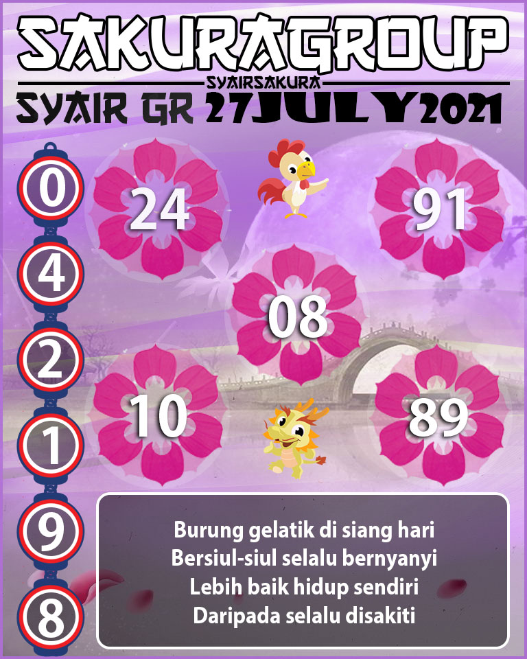 SYAIR TOGEL GIRONA