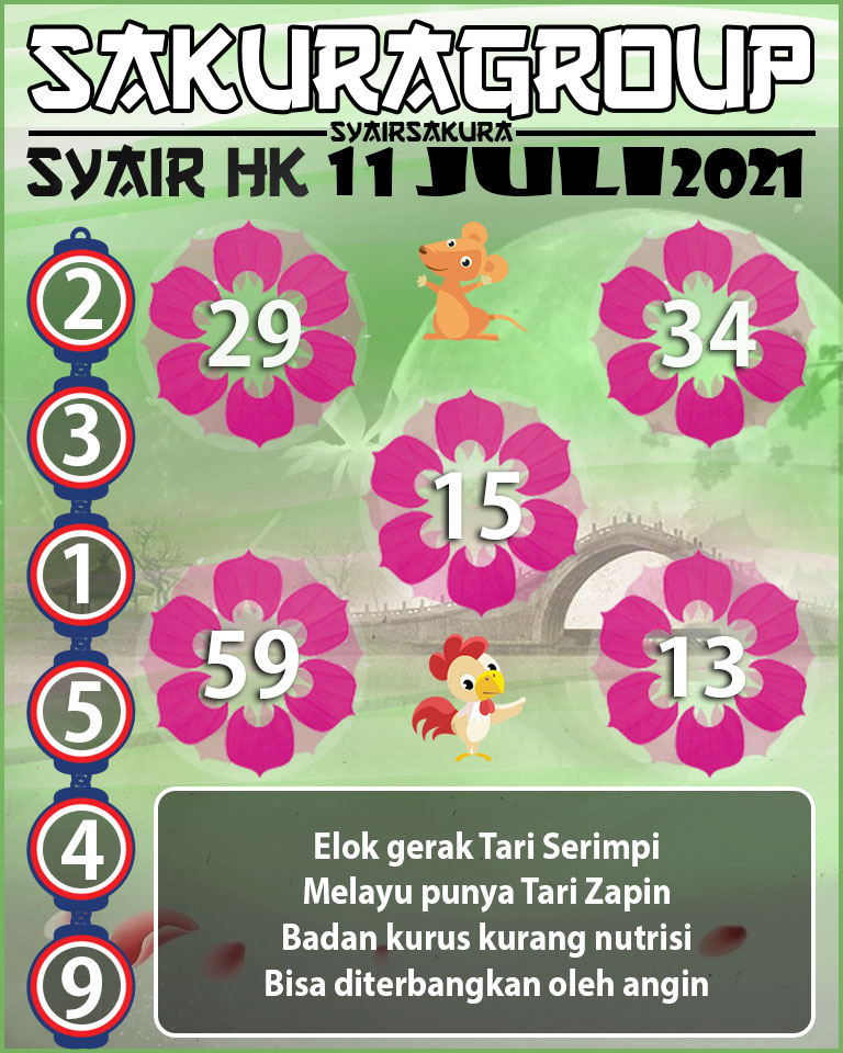 SYAIR TOGEL HONGKONG