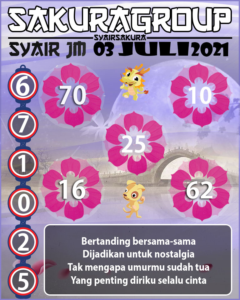 SYAIR TOGEL JAMAICA