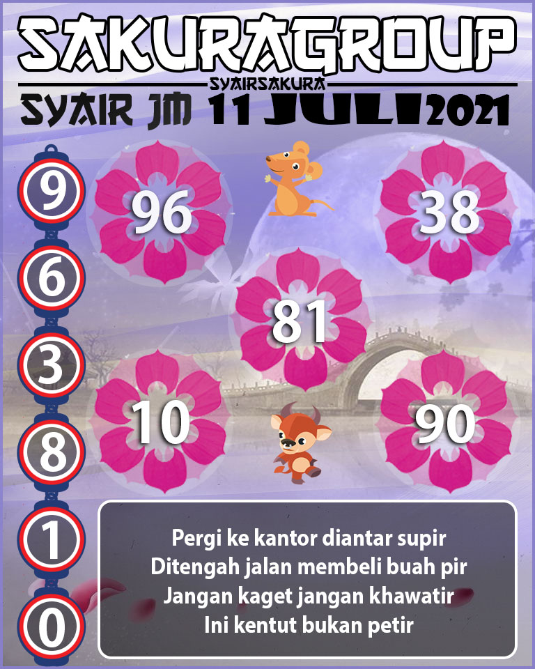 SYAIR TOGEL JAMAICA