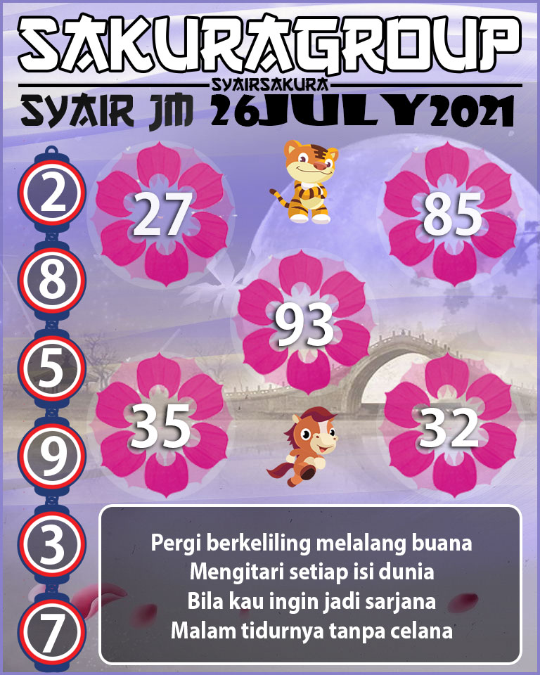 SYAIR TOGEL JAMAICA