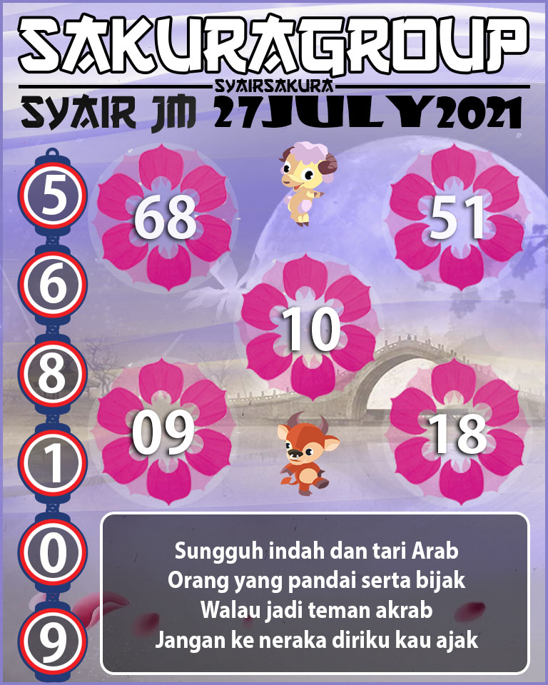 SYAIR TOGEL JAMAICA