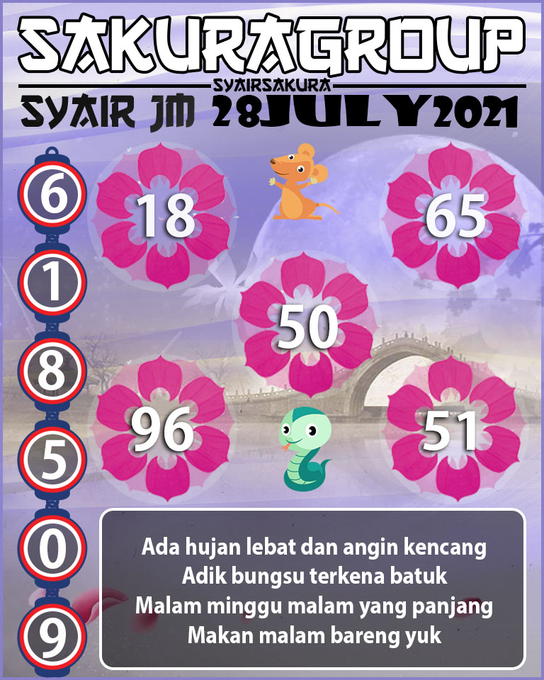 SYAIR TOGEL JAMAICA 