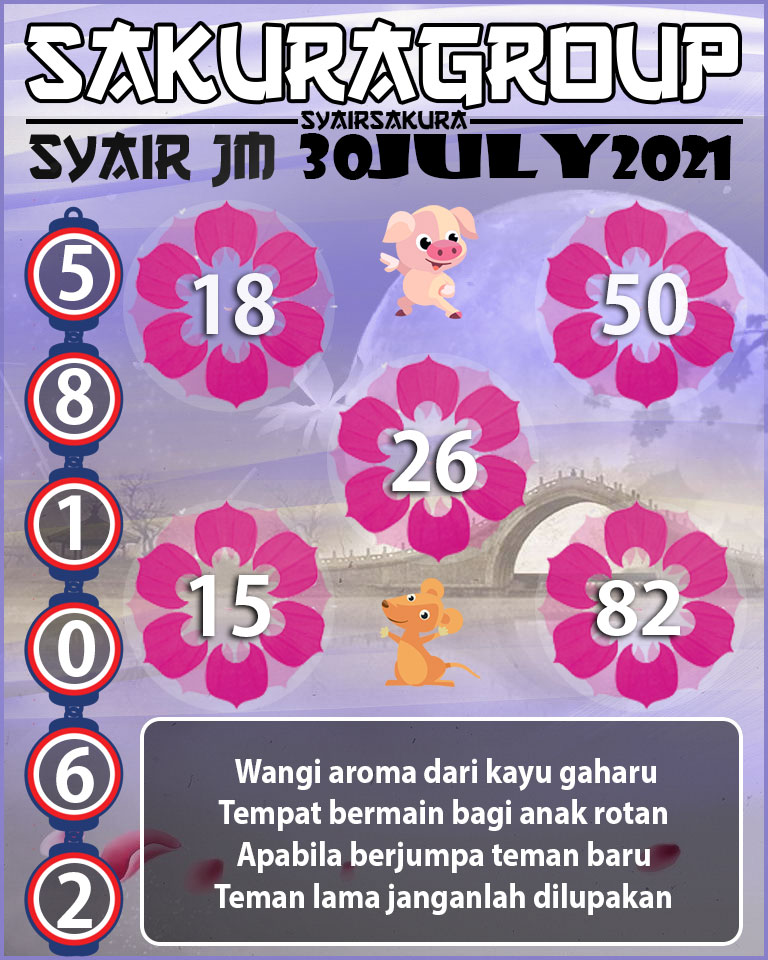 SYAIR TOGEL JAMAICA