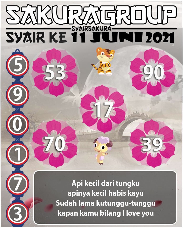 Angka SYAIR TOGEL KENYA