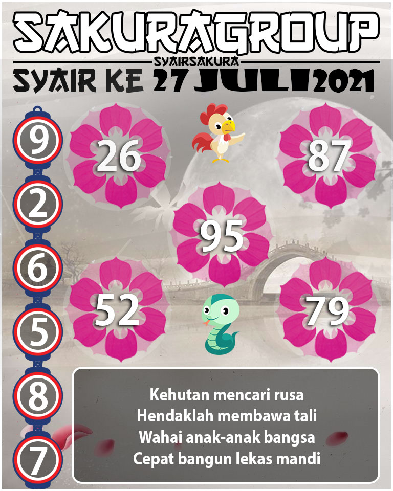 SYAIR TOGEL KENYA