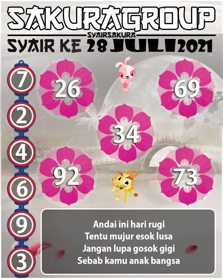 SYAIR TOGEL KENYA