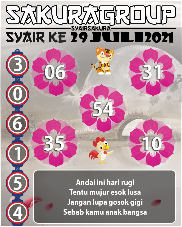 SYAIR TOGEL KENYA