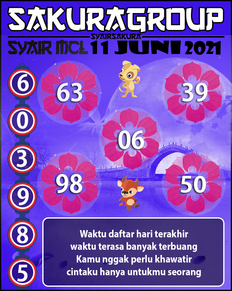 SYAIR TOGEL MACAU LOTTERY