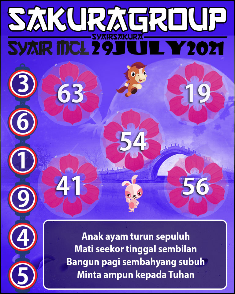 SYAIR TOGEL MACAU LOTTERY