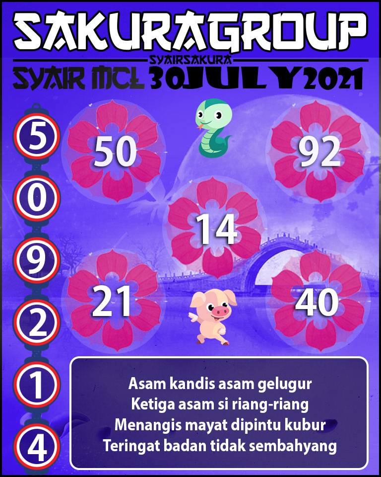 SYAIR TOGEL MACAU LOTTERY