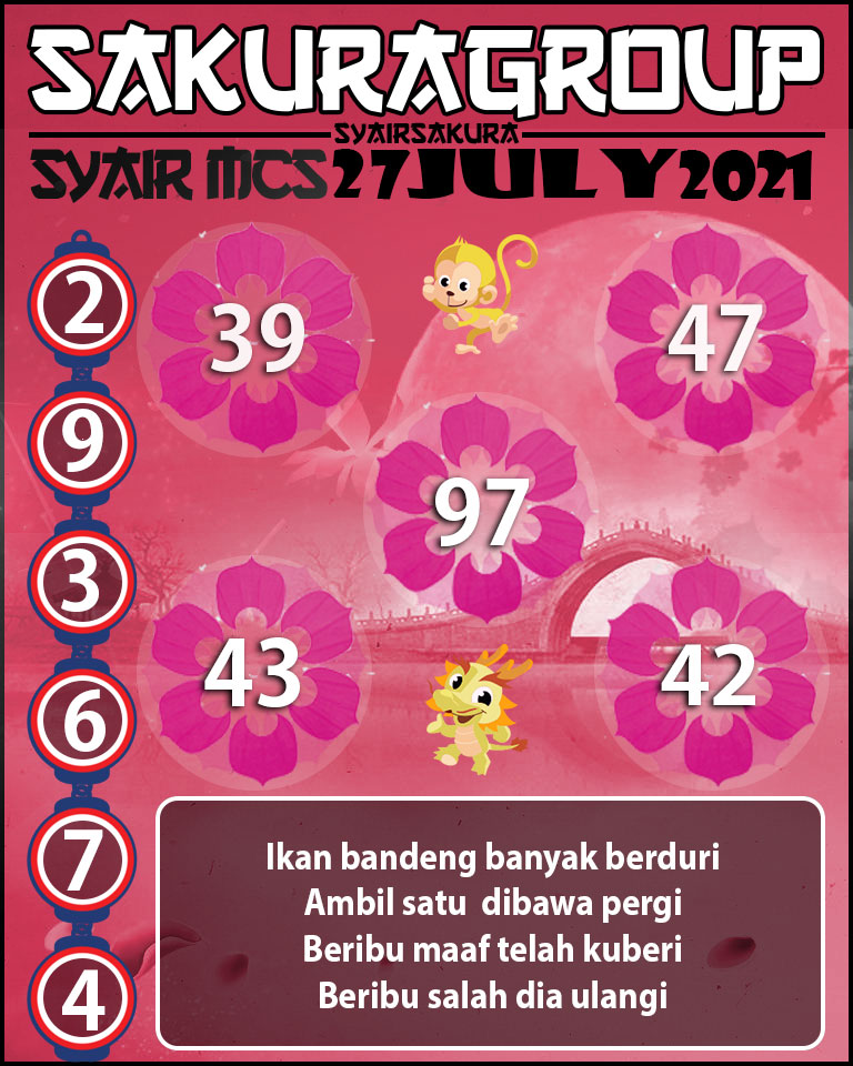 SYAIR TOGEL MACAU LOTTERY