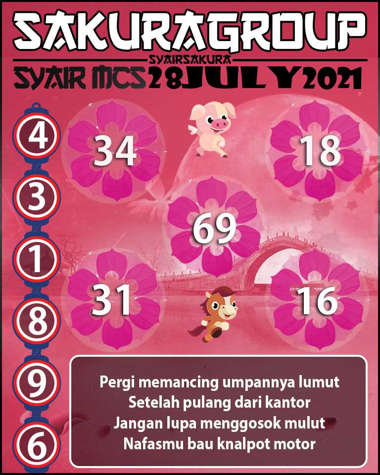 SYAIR TOGEL MACAU SWEEP