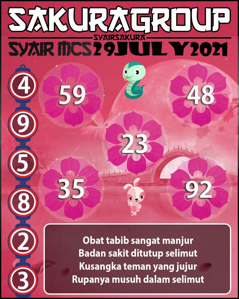 SYAIR TOGEL MACAU SWEEP