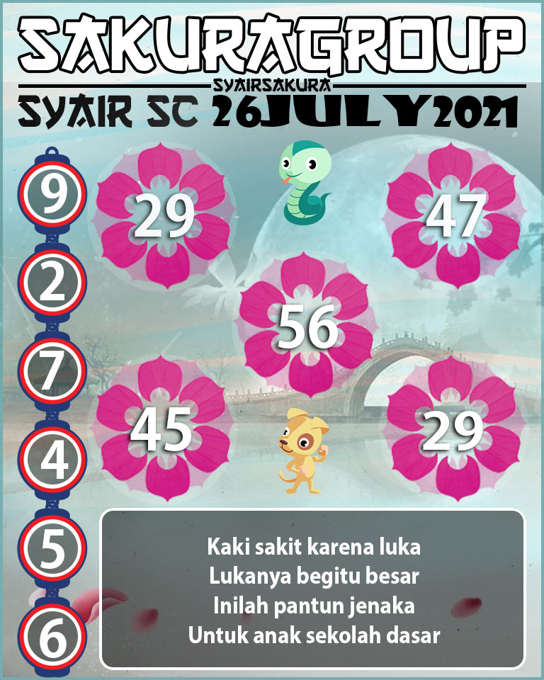 SYAIR TOGEL SCOTLAND