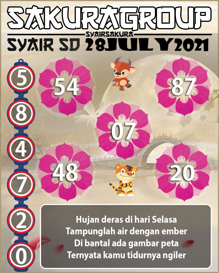 SYAIR TOGEL SYDNEY