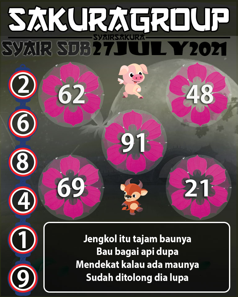 SYAIR TOGEL SYDNEYBALLS