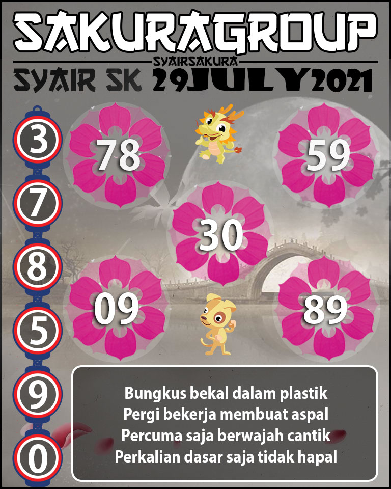 SYAIR TOGEL SLOVAKIA