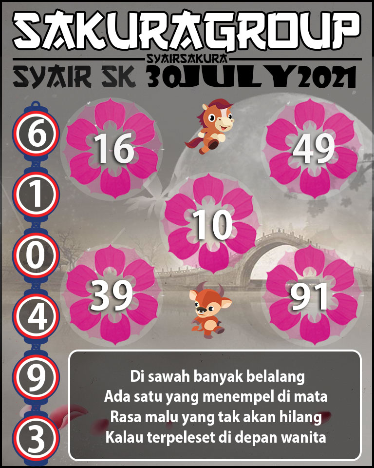 SYAIR TOGEL SLOVAKIA