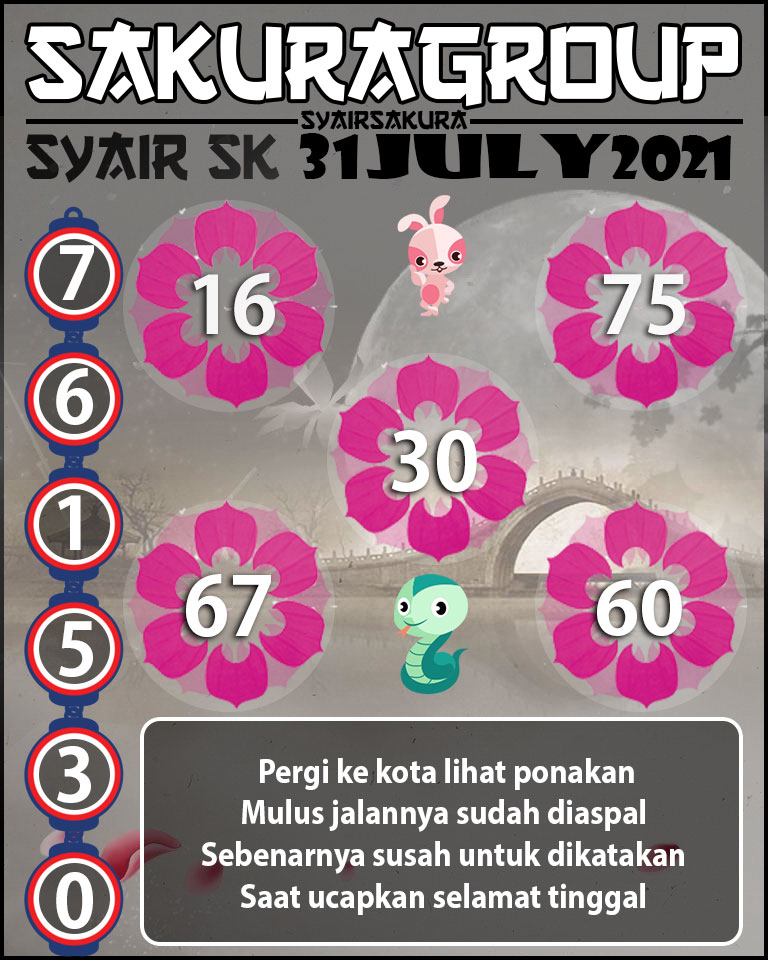 SYAIR TOGEL SLOVAKIA