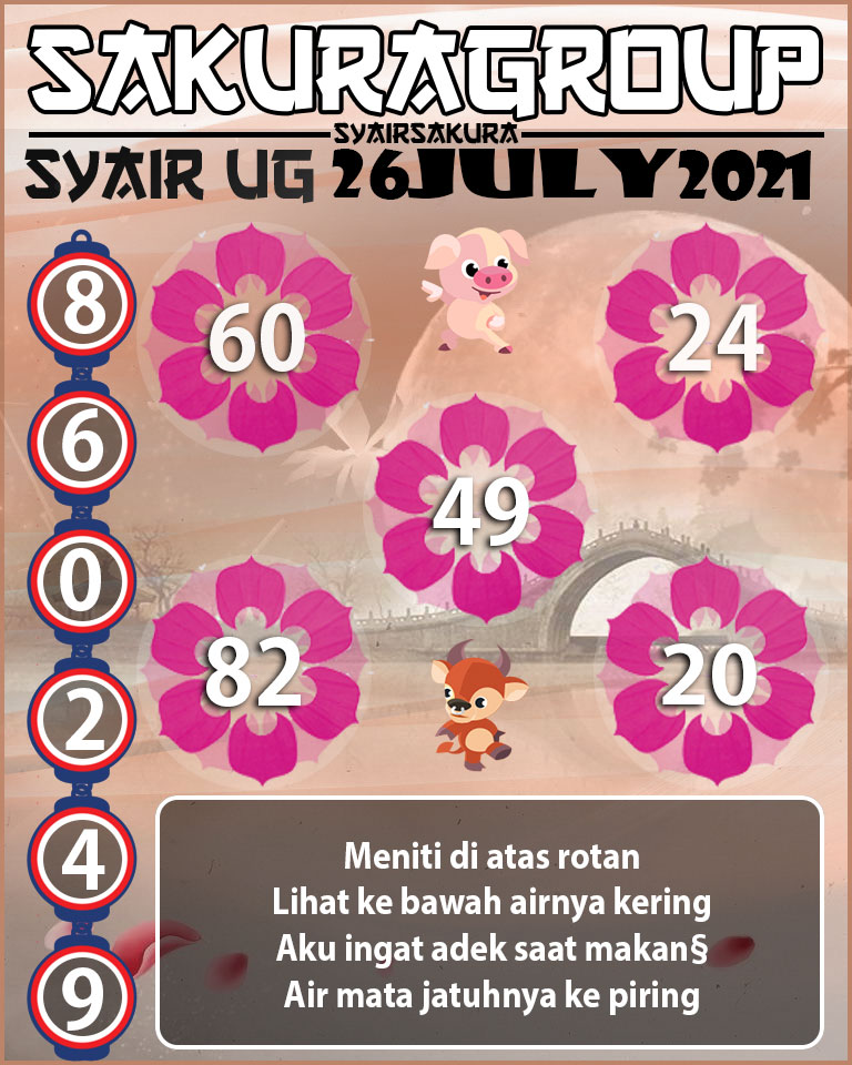 SYAIR TOGEL UGANDA 