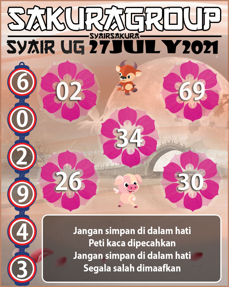 SYAIR TOGEL UGANDA