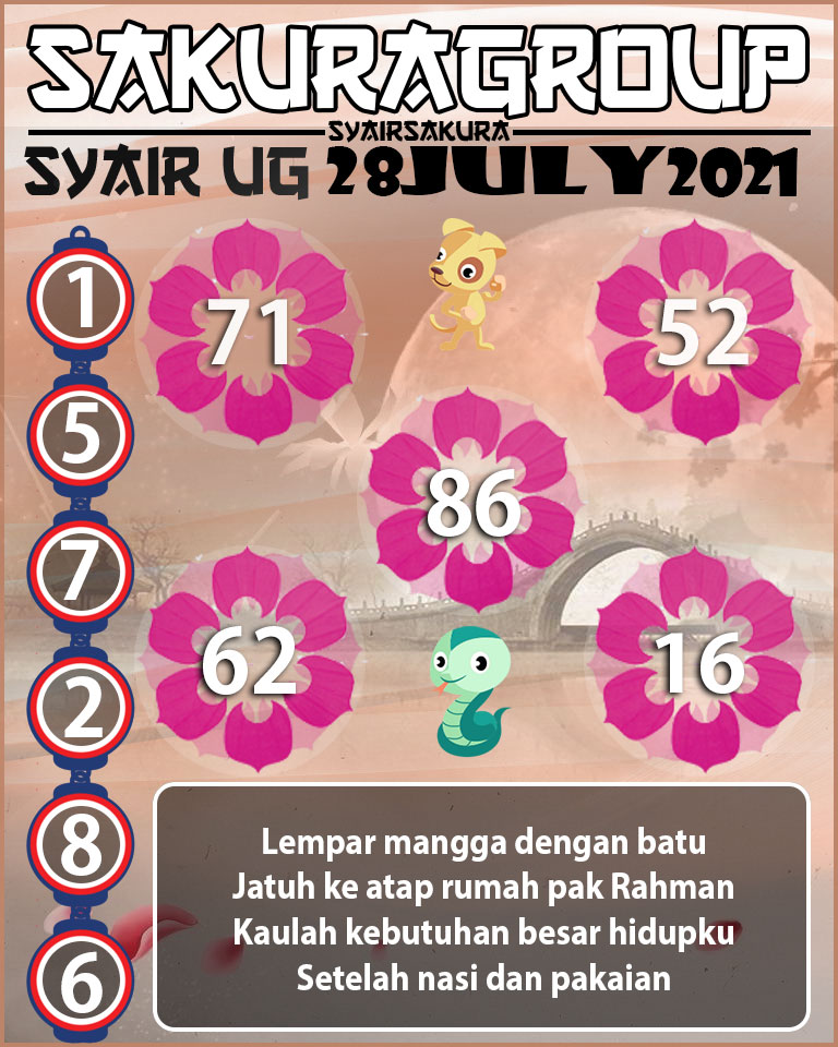 SYAIR TOGEL UGANDA