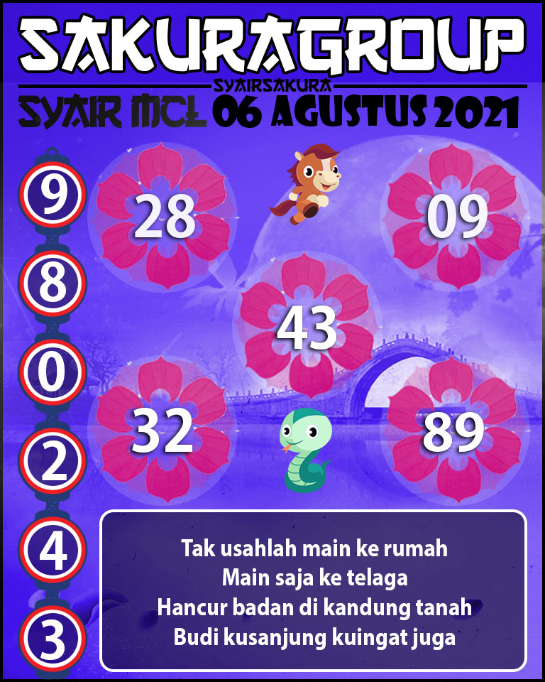 SYAIR TOGEL MACAU LOTTERY