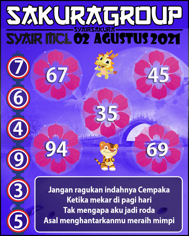 SYAIR TOGEL MACAU LOTTERY