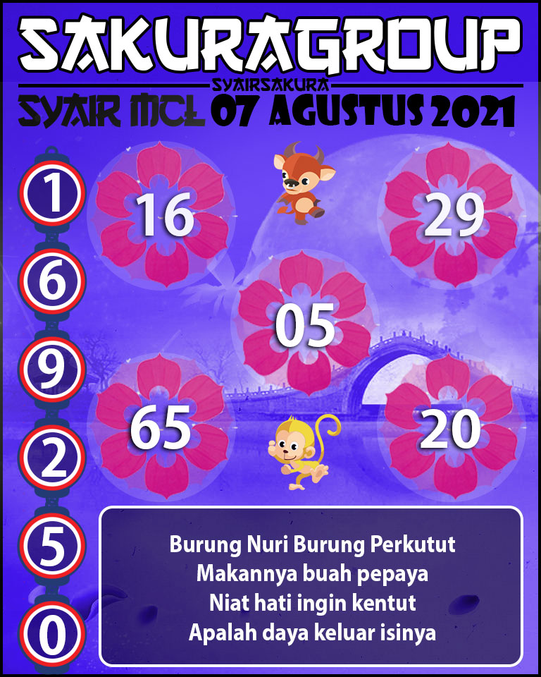 SYAIR TOGEL MACAU LOTTERY