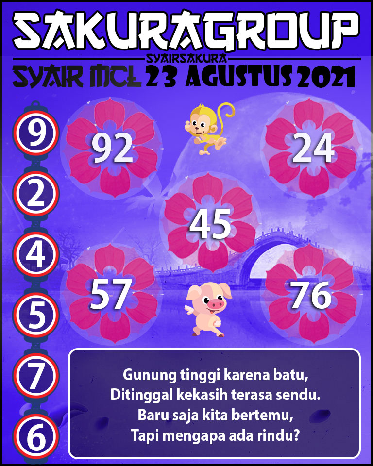 SYAIR TOGEL MACAU LOTTERY