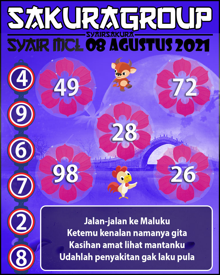 SYAIR TOGEL MACAU LOTTERY