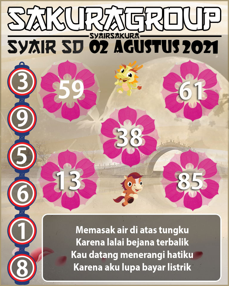 SYAIR TOGEL SYDNEY