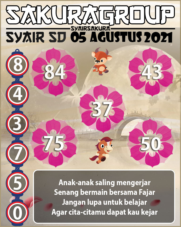 SYAIR TOGEL SYDNEY