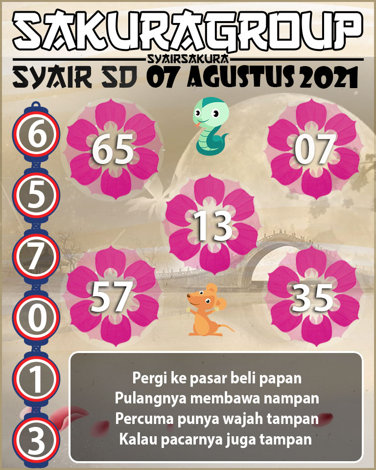 SYAIR TOGEL SYDNEY