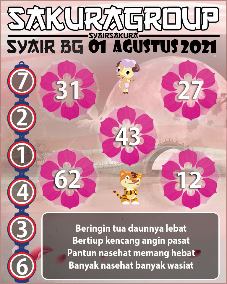 SYAIR TOGEL BELGIUM