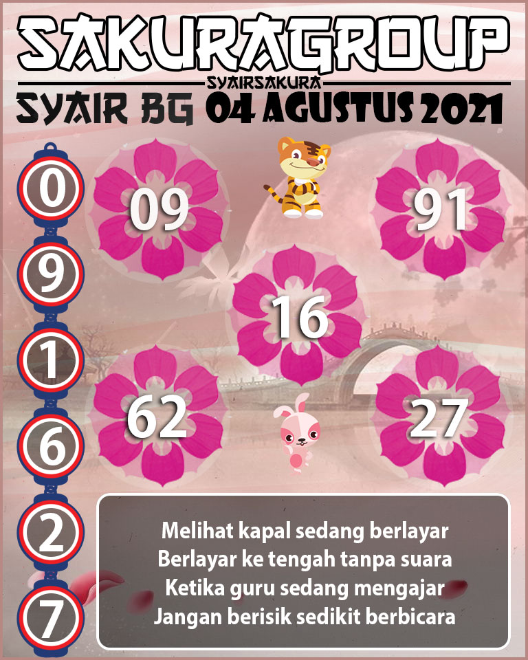 SYAIR TOGEL BELGIUM