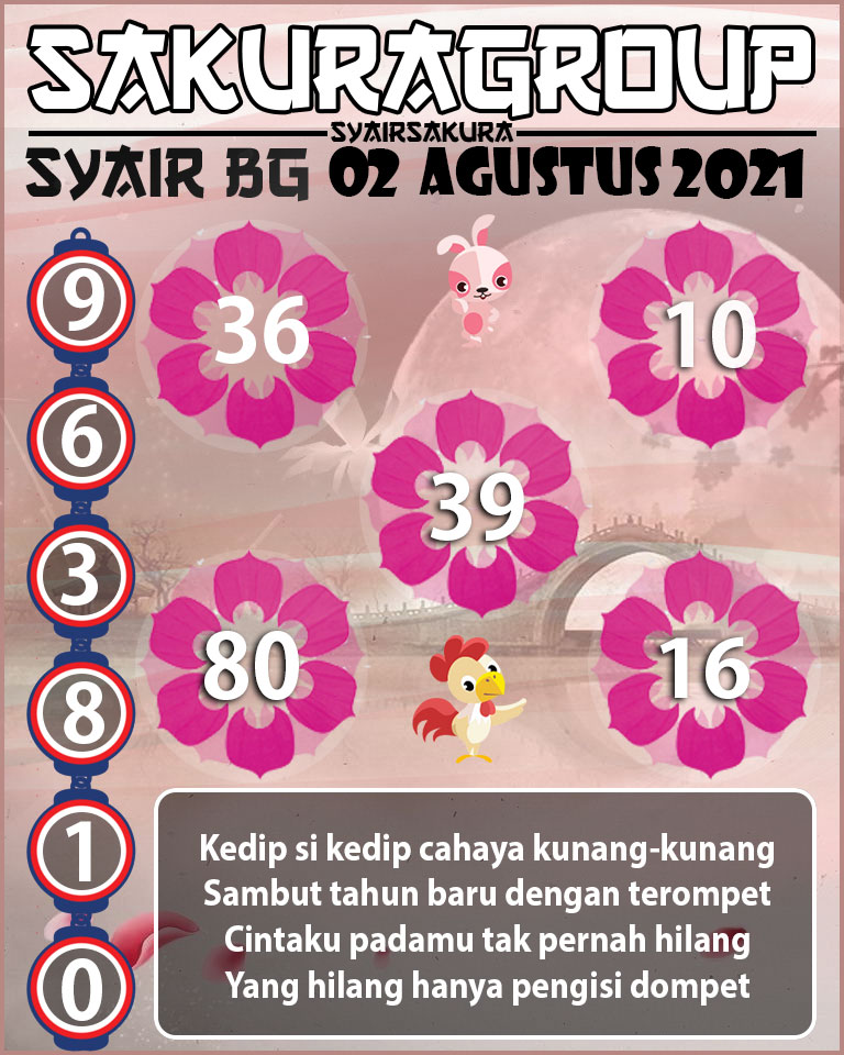 SYAIR TOGEL BELGIUM