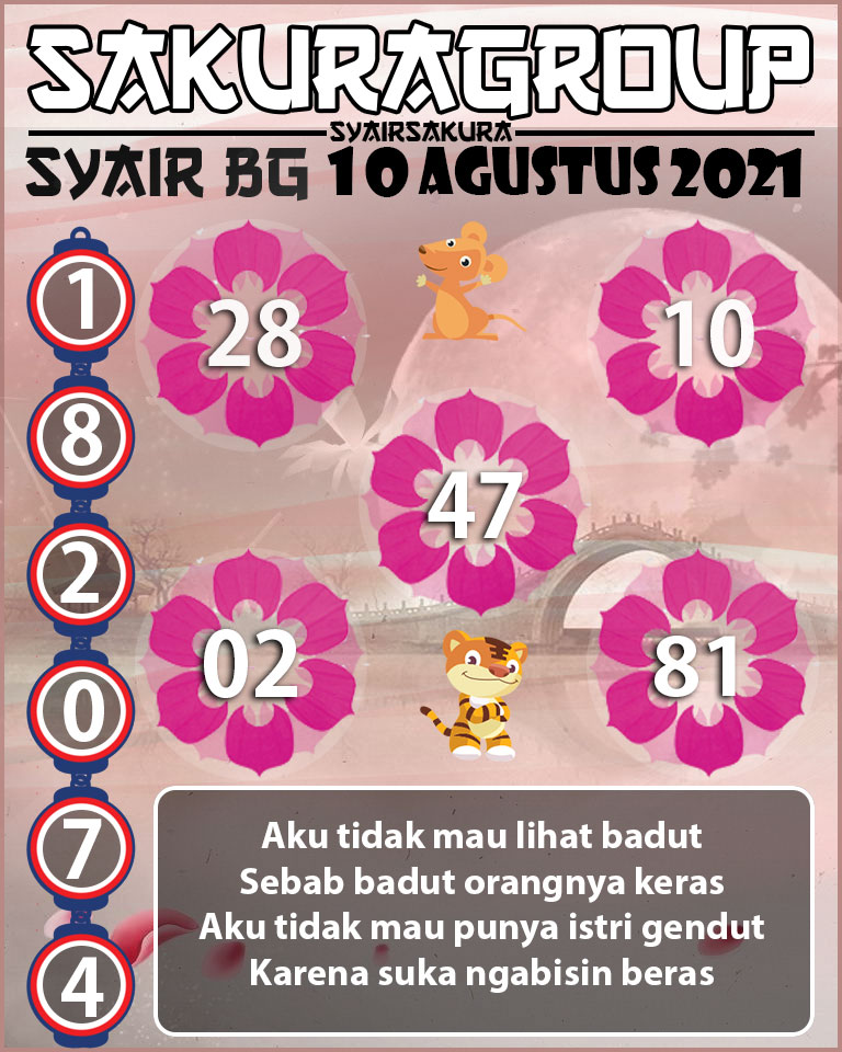 SYAIR TOGEL BELGIUM