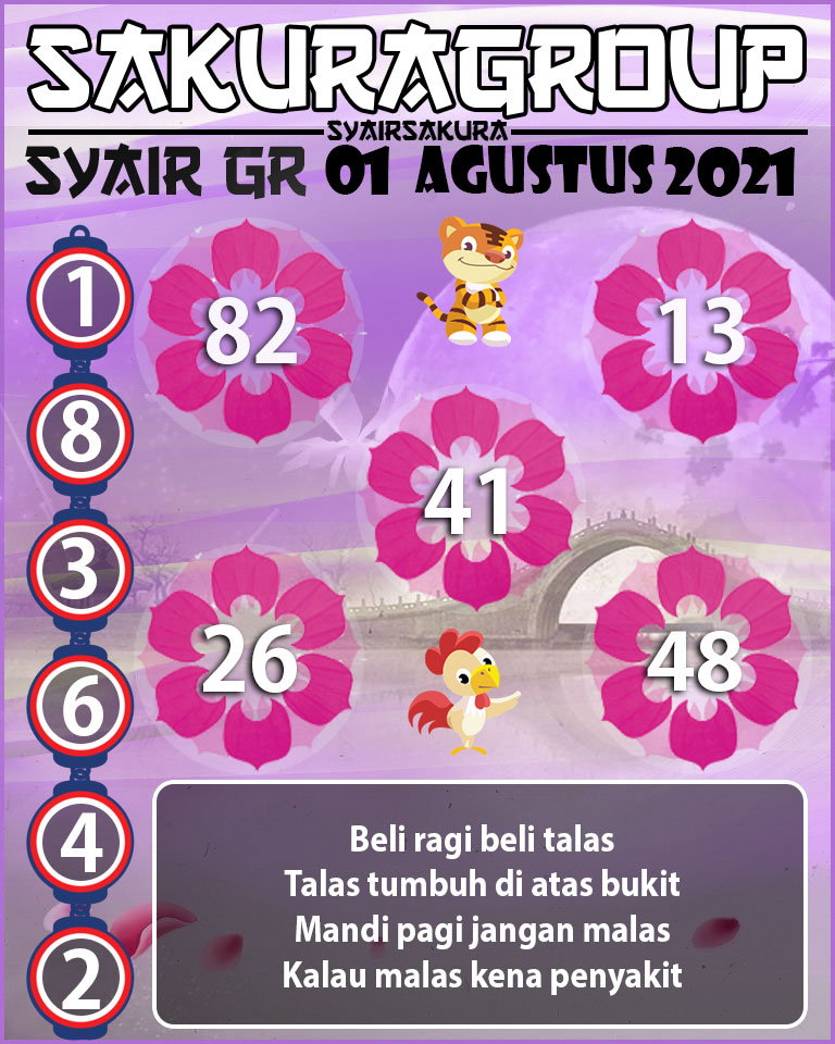 SYAIR TOGEL GIRONA