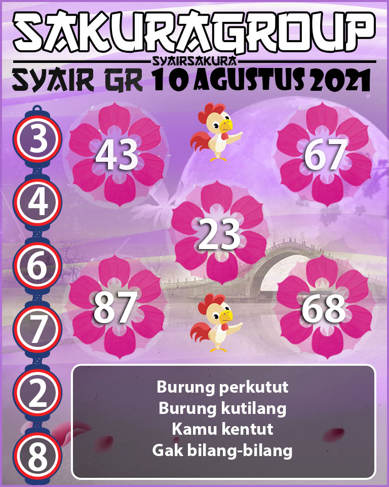 SYAIR TOGEL GIRONA