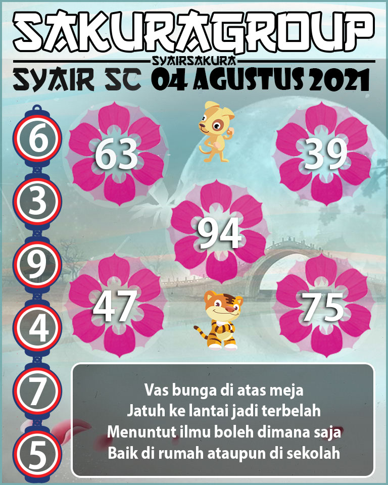 SYAIR TOGEL SCOTLAND