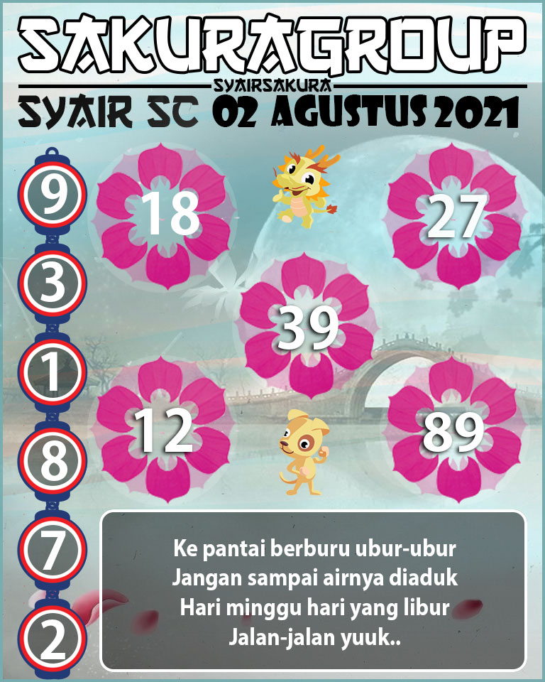 SYAIR TOGEL SCOTLAND