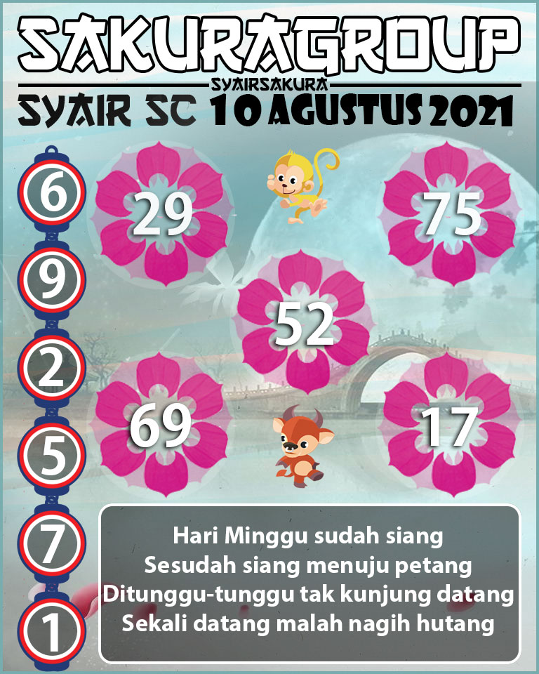 SYAIR TOGEL SCOTLAND