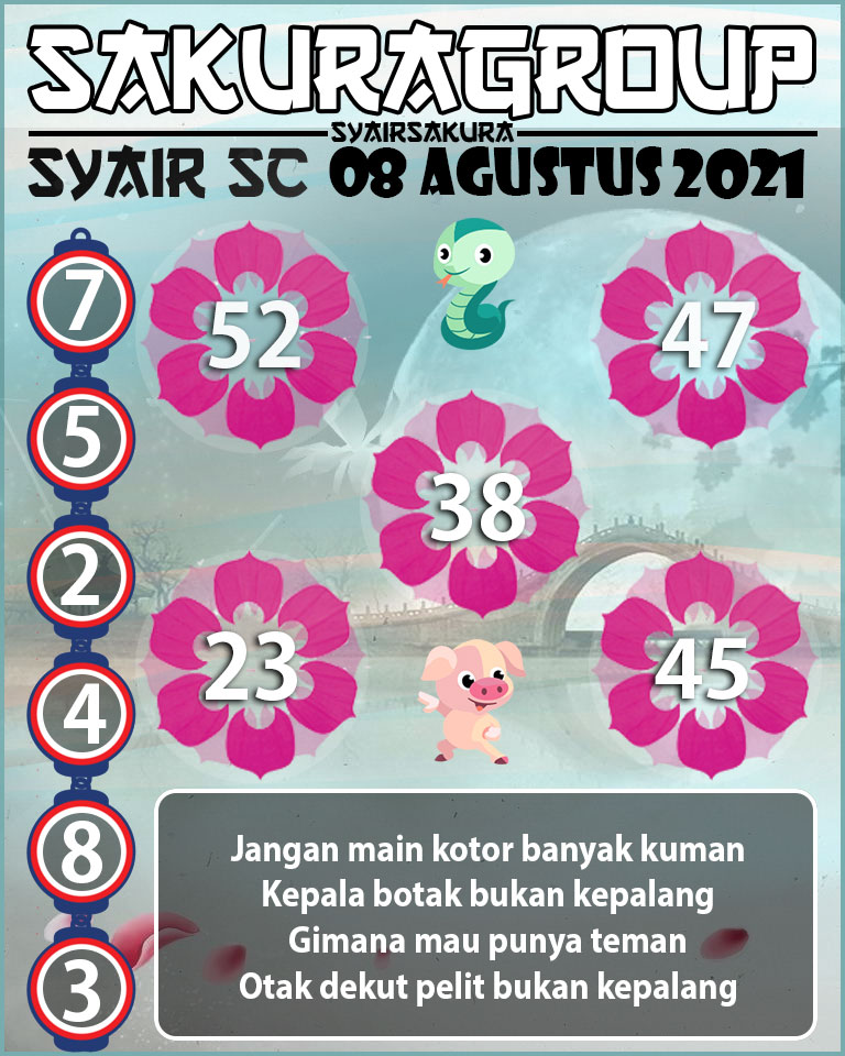 SYAIR TOGEL SCOTLAND