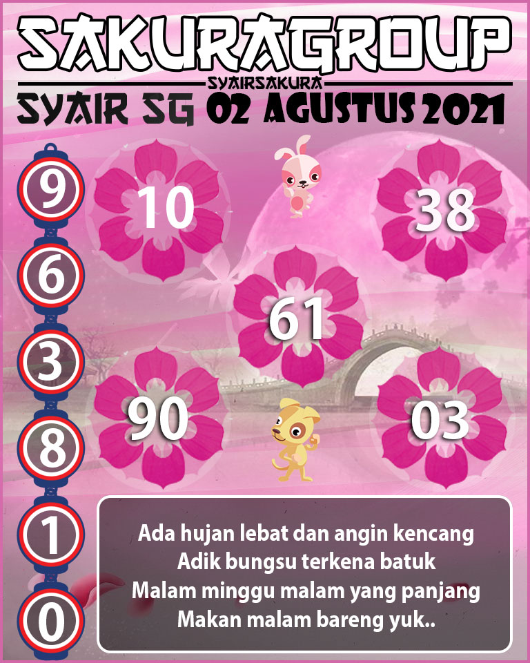 SYAIR TOGEL SINGAPORE